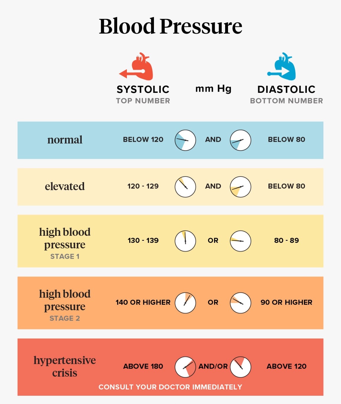 Covid-19 Medical Facts and prevention tips - Insightdeal.in 2023